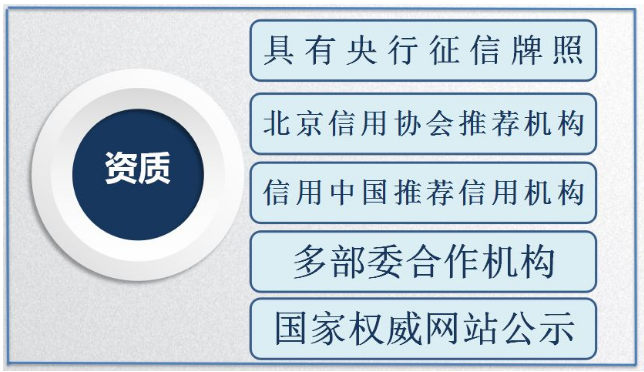 &#24320;&#20113;
